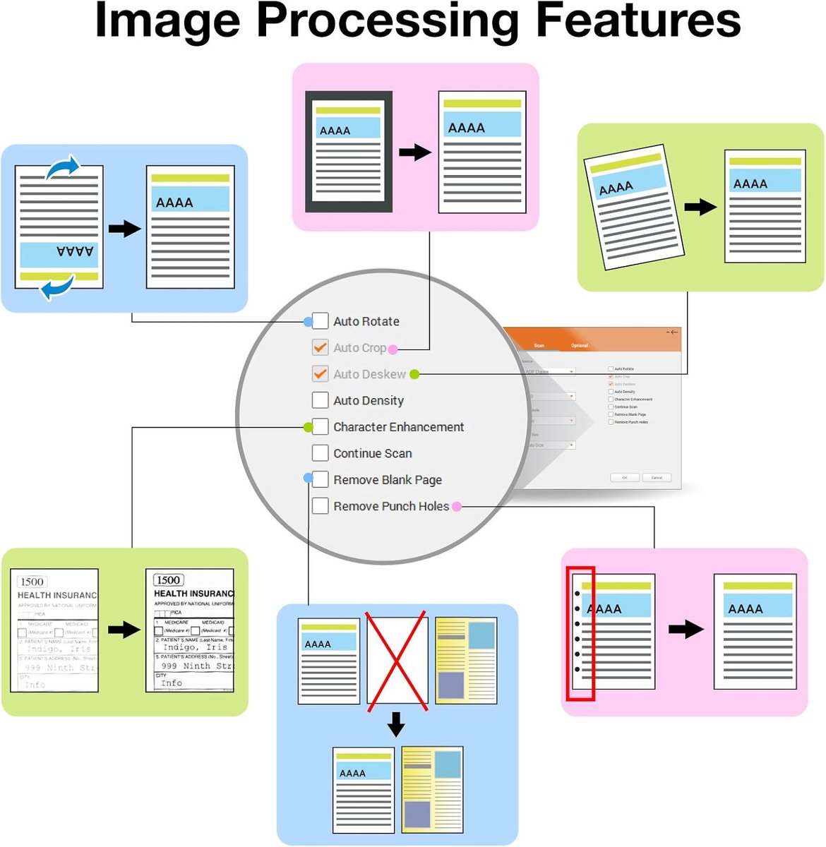 Documentenscanner - Desktop scanner - Papierwerk digitaliseren - Dubbelzijdig scannen - A4 formaat - Zwart thumbnail 2