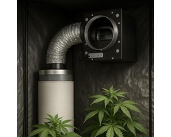 Weedness Extractie Isolatie Doos 550 m3/h - Ventilator Buis Ventilator Tent Cultuur Ventilator Axiaal Ventilator Buis