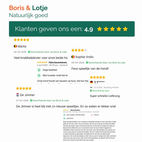 Klantrecensies voor Boris & Lotje, met een gemiddelde score van 4,9.
