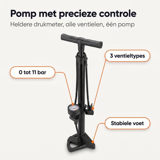 Lomera Fietspomp - Vloerpomp met Manometer - Staande Fietspomp met Drukmeter - Hogedrukpomp - Luchtpomp voor Alle Ventielen - Presta, Schrader en Dunlop - Voor Racefiets, MTB en E-Bike - Voetpomp - Fietsbandenpomp - Fietsvloerpomp — afbeelding 2