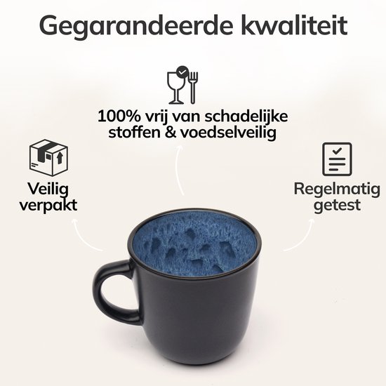Zwarte mok met blauw gespikkeld interieur, met pictogrammen voor veilig verpakt, vrij van stoffen, en getest.