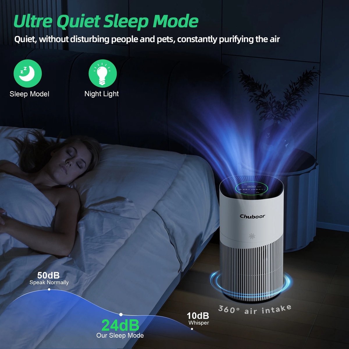 ITRONIQ Smart Luchtreiniger HEPA H13 Met Wifi - Air Purifier Tegen Huisdieren Geuren Pollen en Stof - Stil - 120 m2 - Wit — afbeelding 3