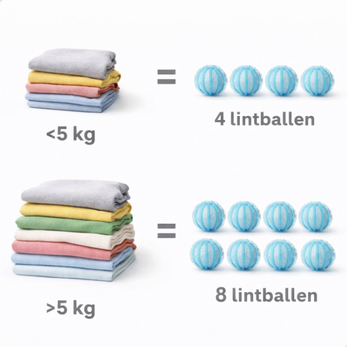 Boncy® Drogerballen 8 stuks Blauw - Droger Ballen Haarverwijderaar voor Wasdrogers & Wasmachine - Haarvanger Wasbollen - Anti Haar Droogballen - Wasdrogerballen - Wasballen Pluizenverwijderaar Huisdieren Wasmachine Pluis Wasbol — afbeelding 7
