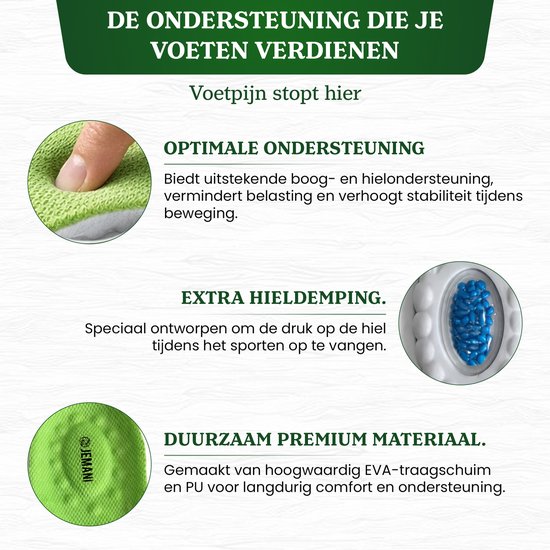 Textuur van groene inlegzool met blauwe gelkralen in de hiel, focus op optimale ondersteuning en demping.