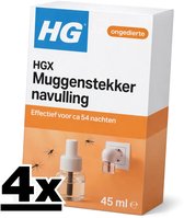 12 navullingen Flybusters spray (250 ml) - Flybusters
