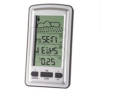 Globe Warehouse draadloos weerstation axis