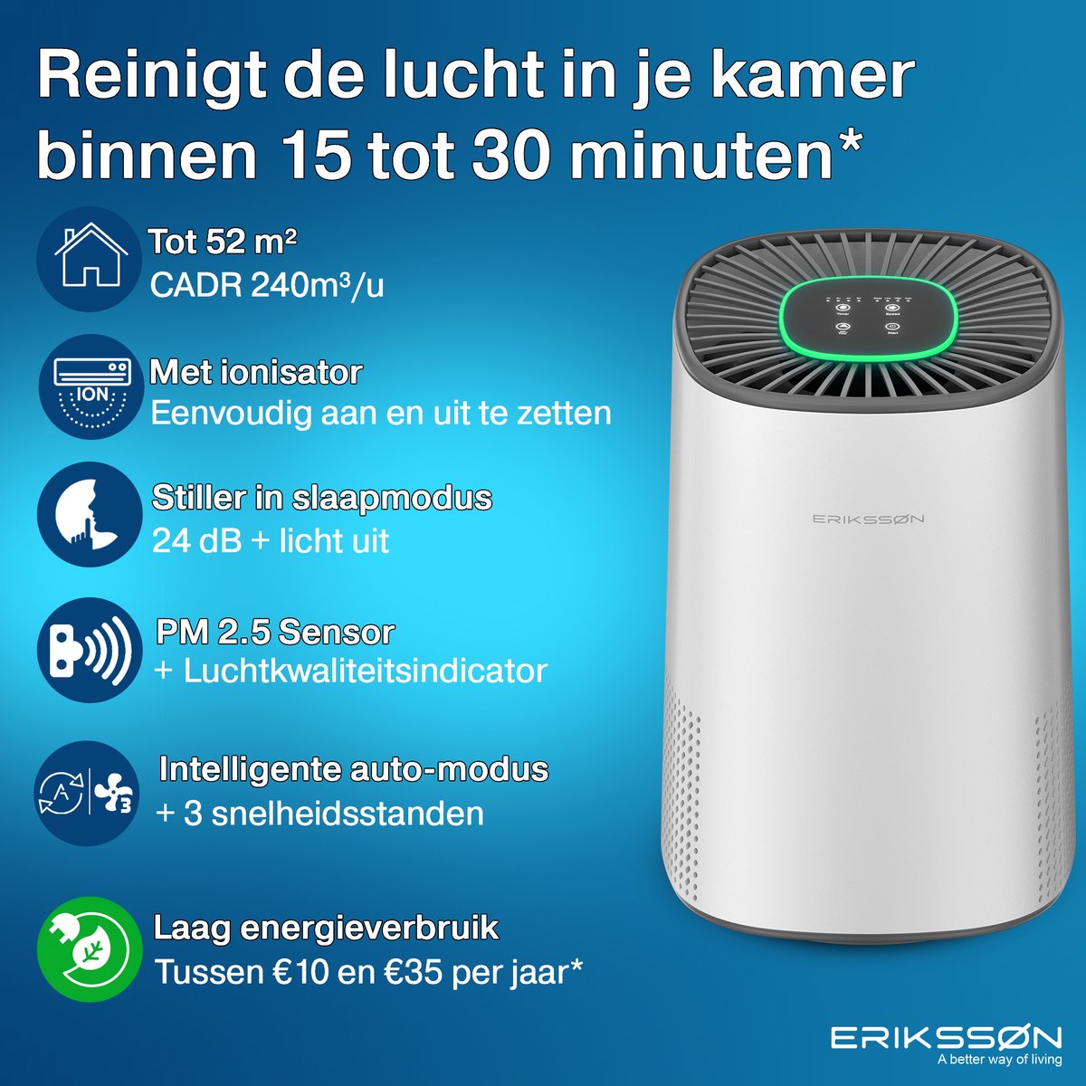 Erikssøn Luchtreiniger Air Purifier Elite - 2x HEPA-14 Filter - Wit - 240 m3/u - Vermindert Stof En Pollen - Met Hepa Filter - Met Ionisator — afbeelding 2