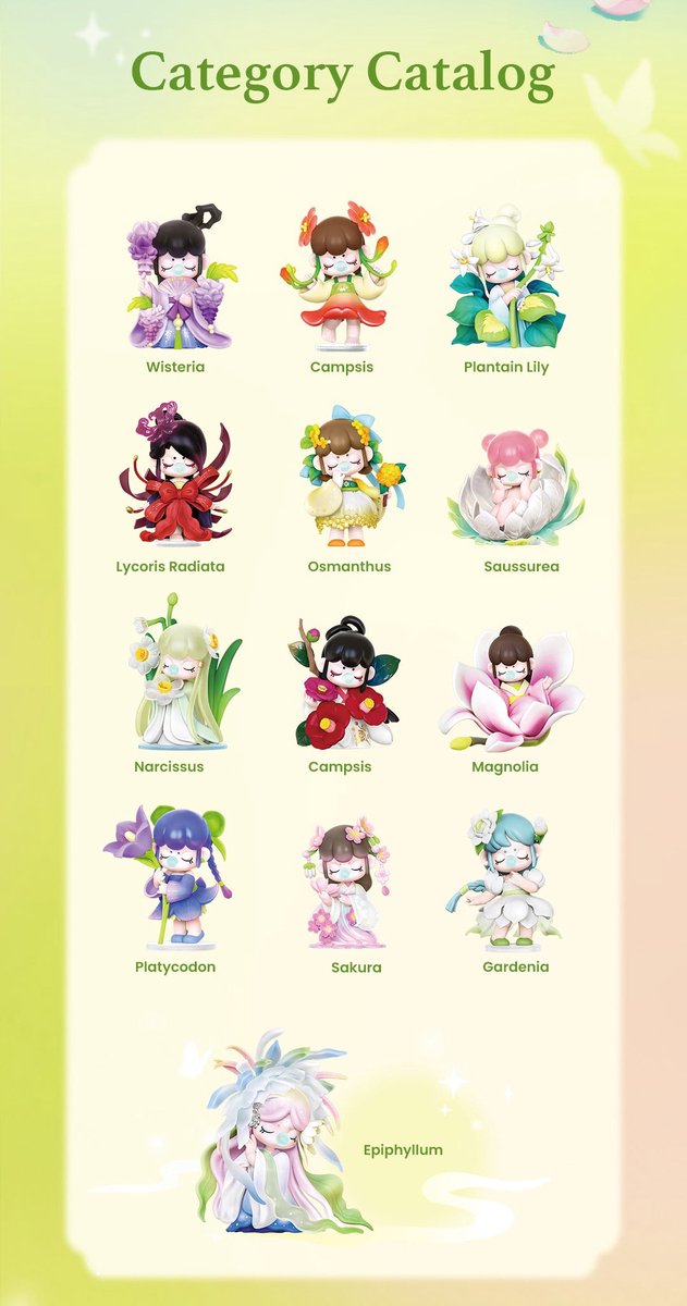 Rolife Nanci’s Flower Stories Verzamelfiguur Blinddoos ZQXX