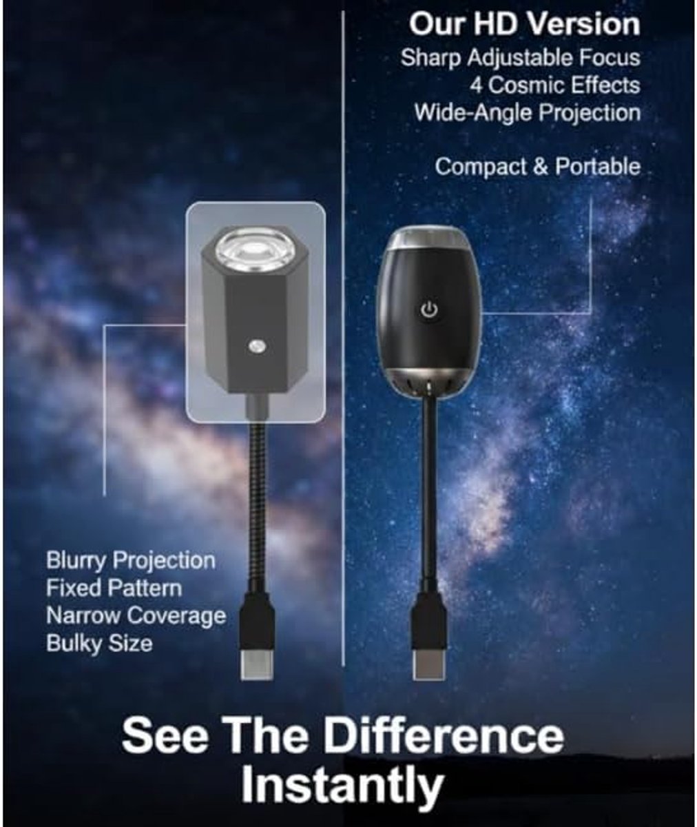 2-in-1 Galaxy projector nachtlampje, automatische USB-sterrenruimte sterrenhemelprojector, lamp LED-sterrenprojectie, mini LED-nachtlampje muurlamp, draagbare instelbare helderheid voor auto – foto 5