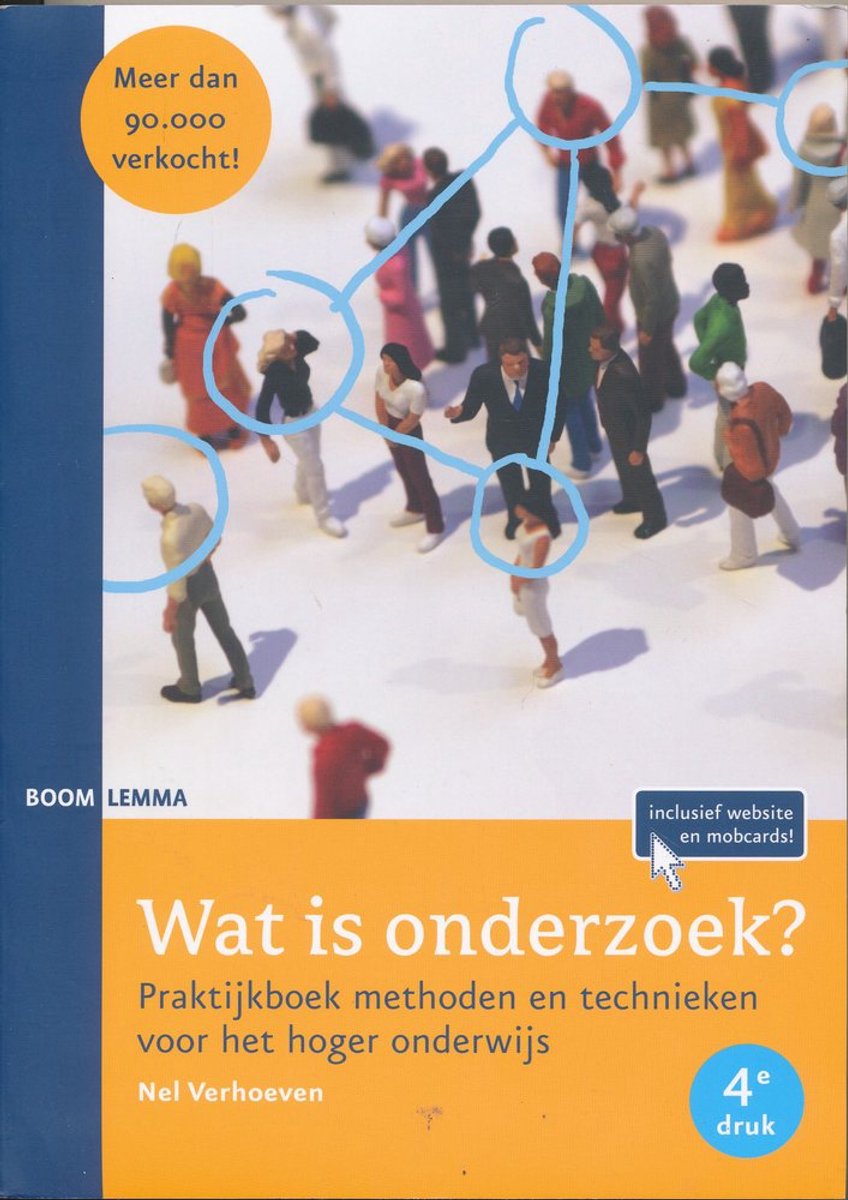 Wat is onderzoek?