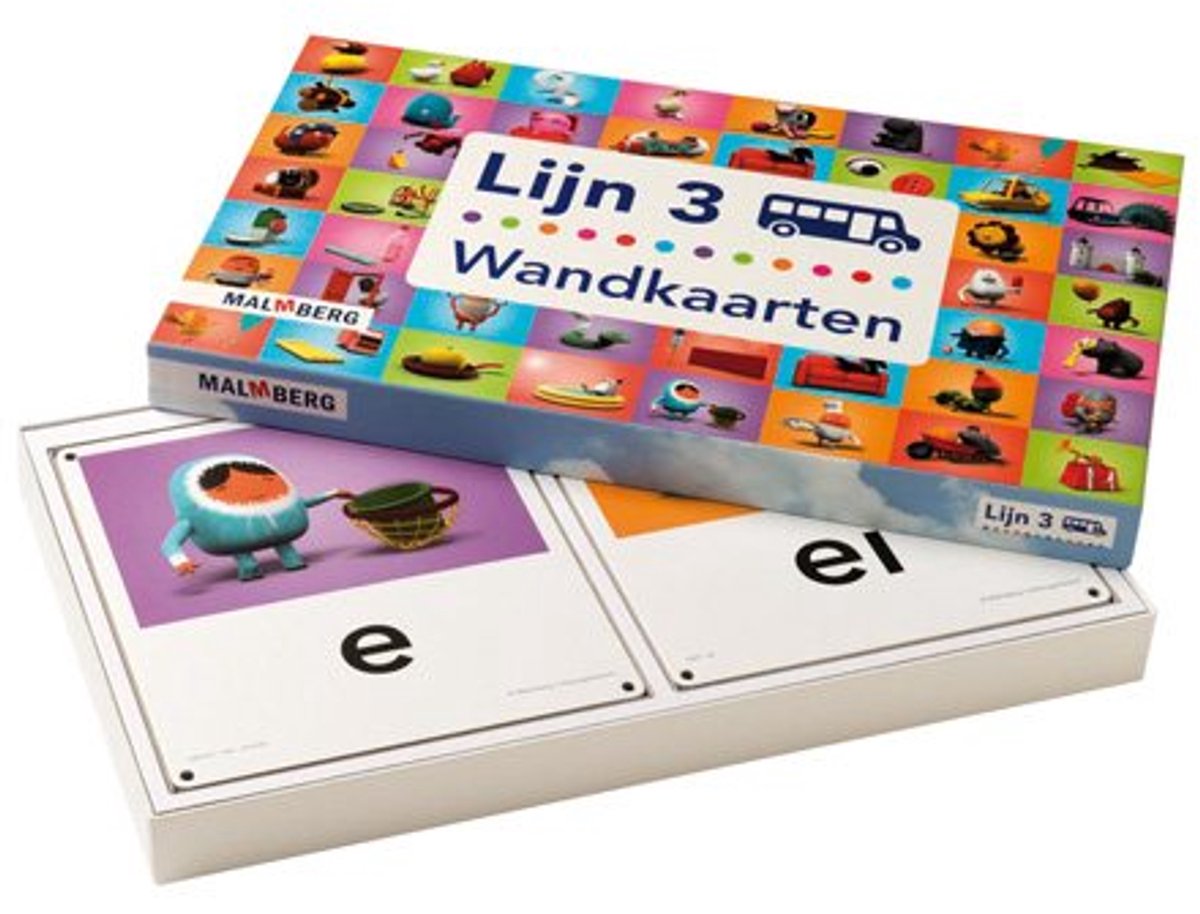 Lijn 3 Wandkaarten (zie omschrijving)
