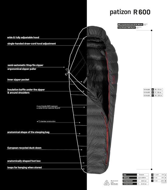 Patizon mummyslaapzak R 600 L Jet Black 200 -26°C - Zwart — afbeelding 4