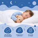 Product afbeelding  8