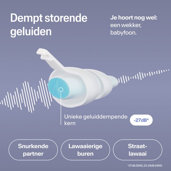 Alpine SleepDeep Mini Oordopjes Slapen - Maximale Geluidsdemping - Perfect voor Zijslapers - 27dB SNR Oordoppen - Sleep Plugs - Slaapoordoppen Snurken - Small Size - 1 Paar