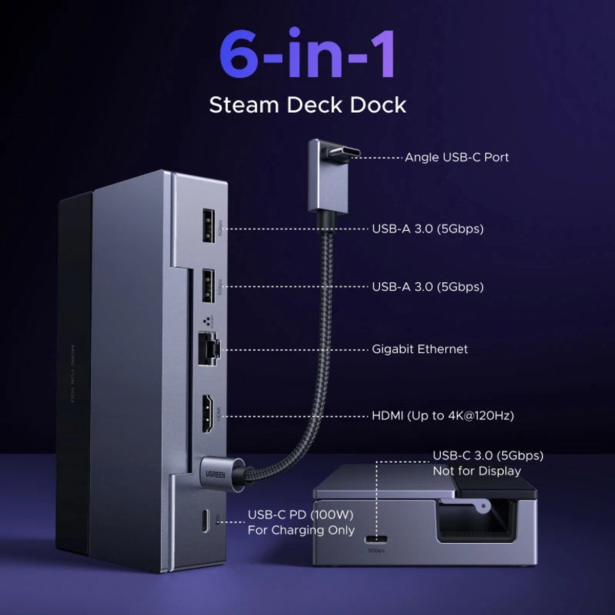UGREEN - USB-C Hub Dock - 4K HDMI 120Hz - Model UGREEN-6IN1 thumbnail 2