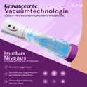 Illustratie van de geavanceerde vacuümtechnologie in de penispomp, met instelbare niveaus en zuigkrachtindicator.