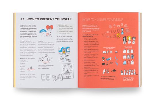 Pagina uit een boek met illustraties en tekst over het presenteren van jezelf en het tekenen van een zelfportret.