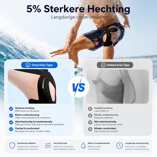 Man die surft met zwarte kinesiotape op de knieën, vergelijkt BOTC tape met andere tape.