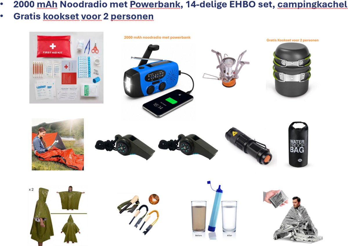 RezReady Noodpakket - 72 uur Noodpakket voor Thuis - Survival Kit & Overlevingspakket - Oorlog - Compleet Overlevingspakket