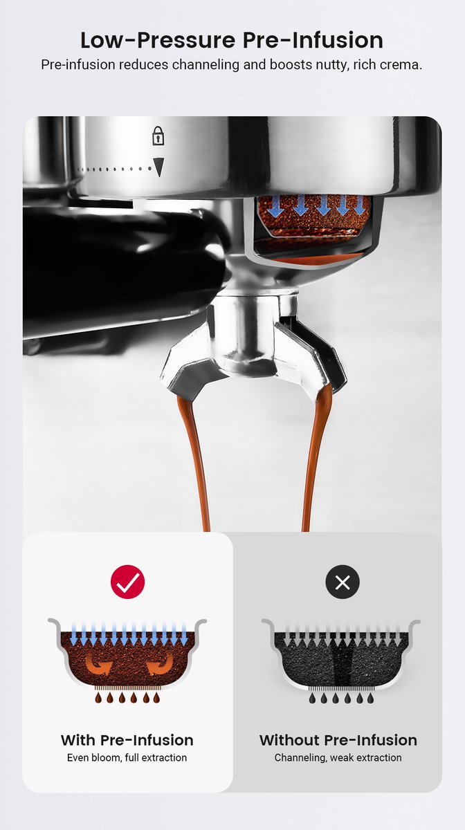BlitzHome CM5710 Espressomachine Volautomatische met Geïntegreerde Koffiemolen, Dual Boiler, Melkopschuimer, Heet & Koud, Touchscreen Bediening, Snelle Bereiding, EU-Stekker — afbeelding 7
