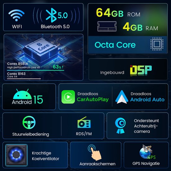 Junsun Android 15 Draadloze CarPlay Andriod Auto Autoradio Geschikt Voor Toyota Aygo Peugeot 107 Citroen C1 - Bluetooth - Achteruitrijcamera - GPS Navigatie - Plug & Play - 10-inch Touchscreen - WiFi - SWC - Octa-core processor