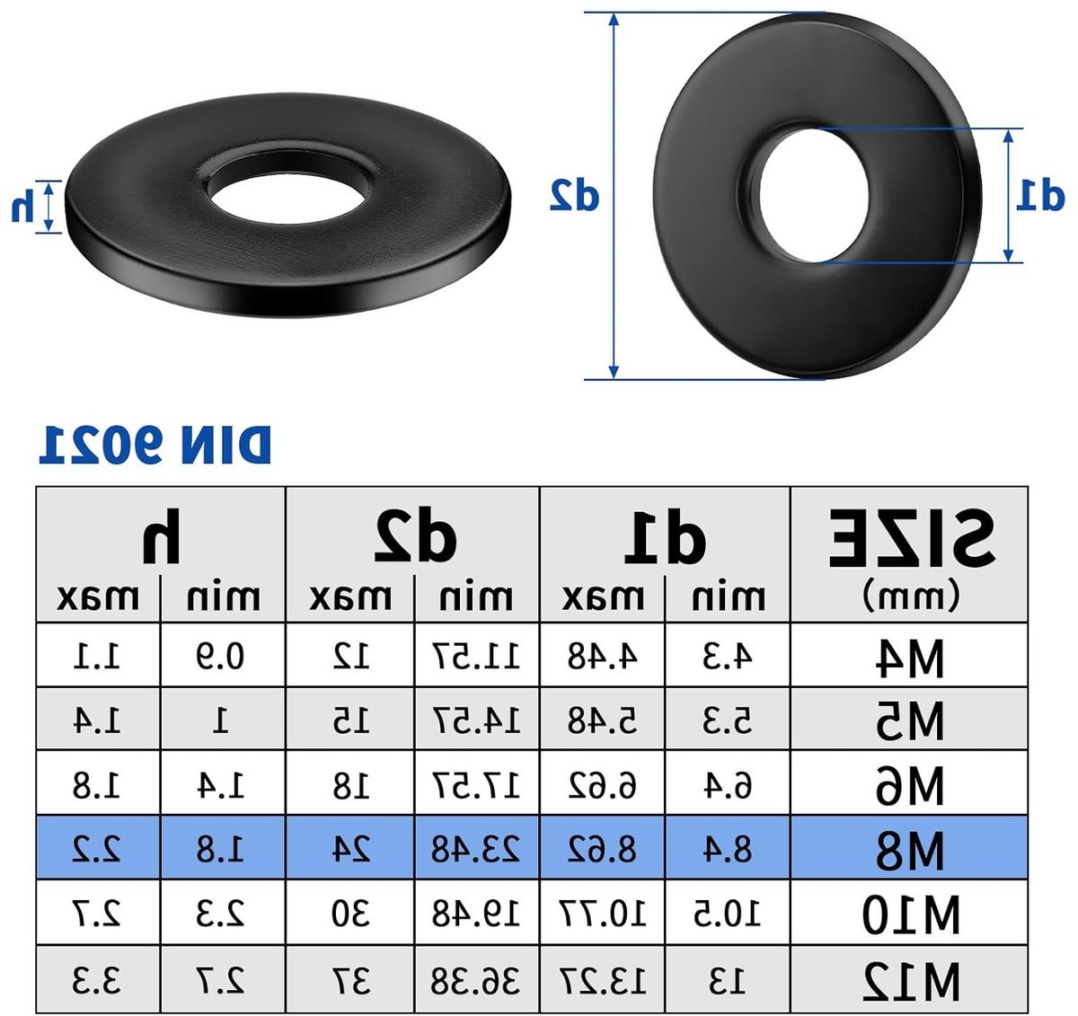 30 Stuks M8 Zwarte RVS DIN 9021 A2 V2A Ringen en Onderleggers voor Schroeven en Moeren, Grote Platte Onderleggers voor Diverse Toepassingen