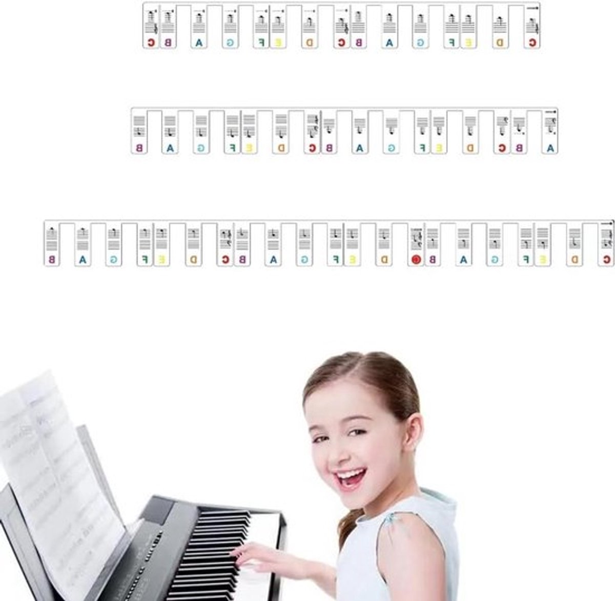 Handleiding pianonoten voor beginners - Herbruikbare labels - 88 toetsen
