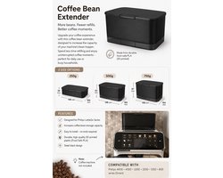 Philips LatteGo - Agrandisseur de réservoir à grains de café - Imprimé en 3D - PLA de qualité alimentaire - Noir - 250g