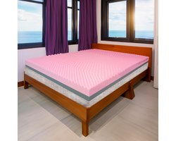 Comfy Line Topper memory + topper stijf orthopedisch hoogte 10 cm | topper memory en stijf tweepersoonsbed 175 x 190 cm | topper zonder hoes verkeerbaar - model Sense H10