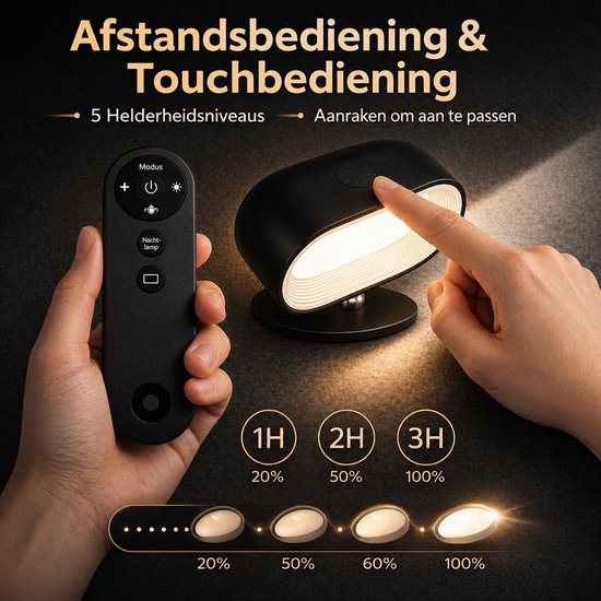 Heuts Goods - Wandlamp - Wandlamp Binnen - Magnetische Wandlamp - Wandlamp Oplaadbaar - Nachtlampje - 360 graden draaien - 5 Standen Dimbaar - 3 Kleuren Warm Wit - Op Tijd Instelbaar - Zwart van Heuts Goods — afbeelding 3