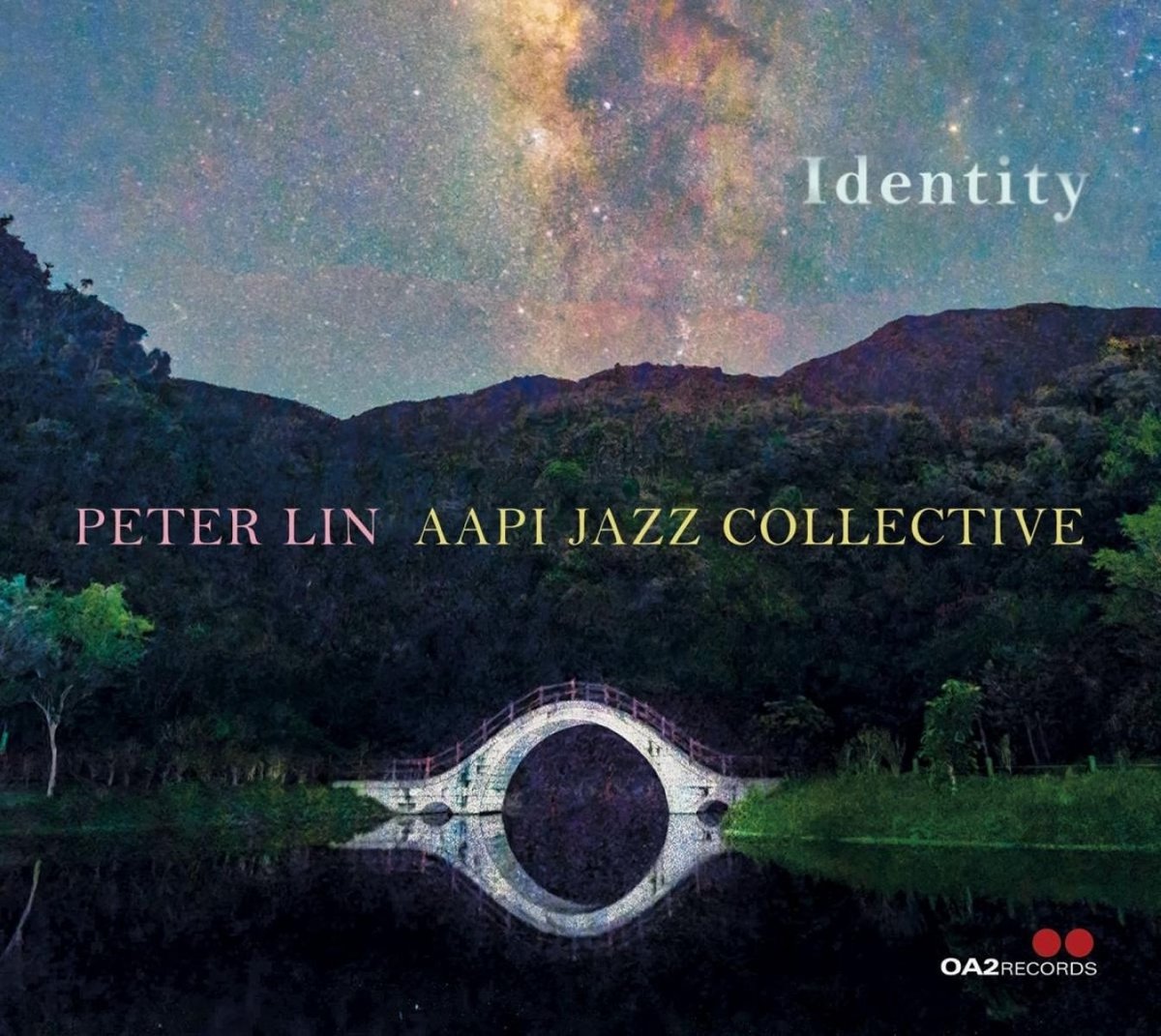 Identity