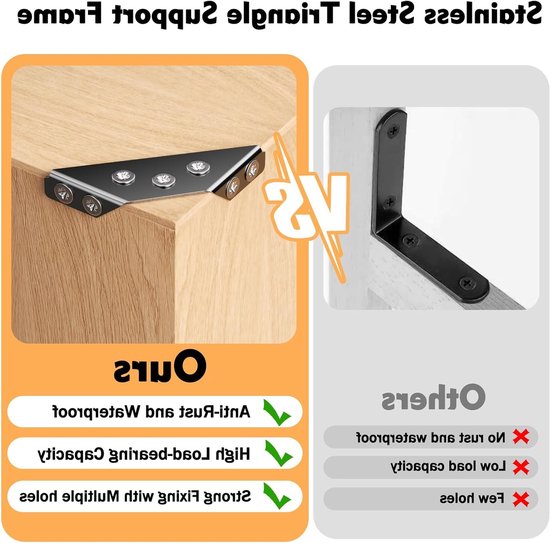 12-delige RVS Hoekverbinder Set, Driehoekige Hoekbeugels voor Hout, Meubelsteun met Schroeven voor Planken, Kasten en Tafels van Merkloos — afbeelding 4