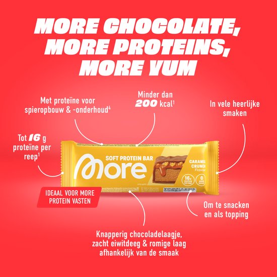 MORE Protein Bar White Chocolate Peanut Caramel (10 x 50 gr) — afbeelding 3