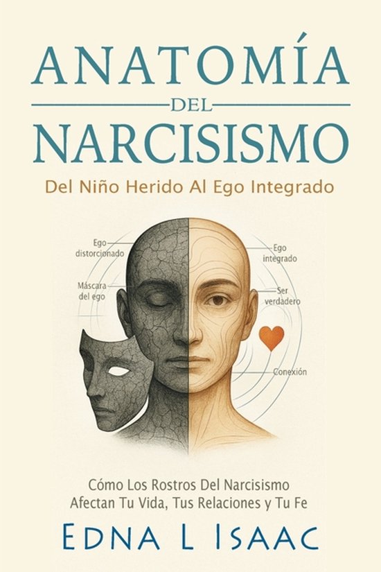 Anatomía del Narcisismo, Del Niño Herido al Ego Integrado - cover