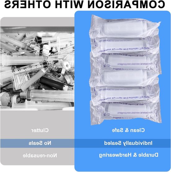 Grote plastic spuit van 250ml, 350ml en 550ml met slang voor vloeistofmeting en dosering, ideaal voor industrieel gebruik — afbeelding 4