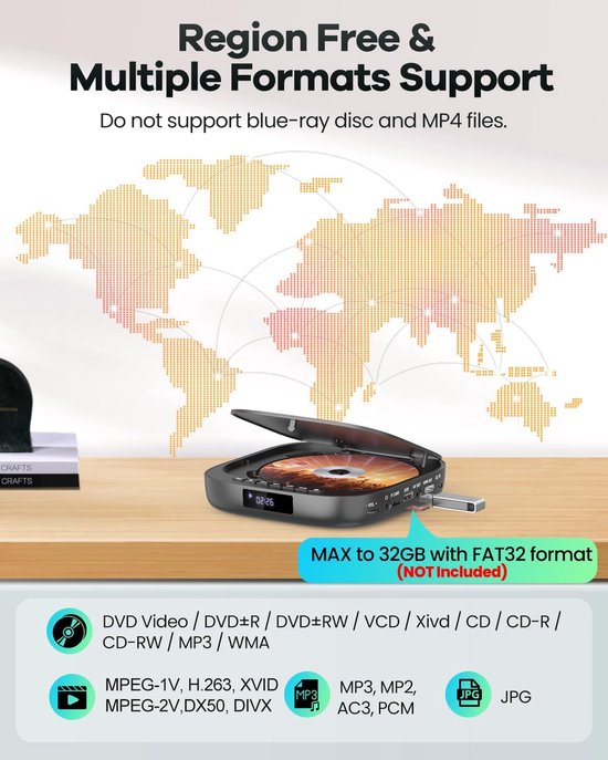 Mini DVD Speler - Compacte DVD Speler - Films Kijken - All Region Vrij — afbeelding 5