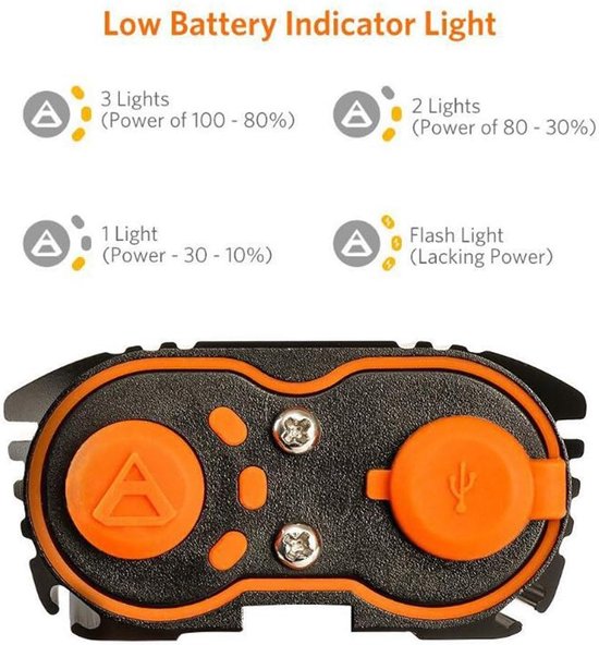 VHV - Fietsverlichting Set USB Oplaadbaar - LED Voorlicht en Achterlicht voor Fiets - 300 lumen, 2200 mAh accu, 6 LED, waterbestendig ontwerp, slimme sensor - voor Mountainbike, Racefiets, Stadsfiets, E-bike en Woon-Werkverkeer — afbeelding 4