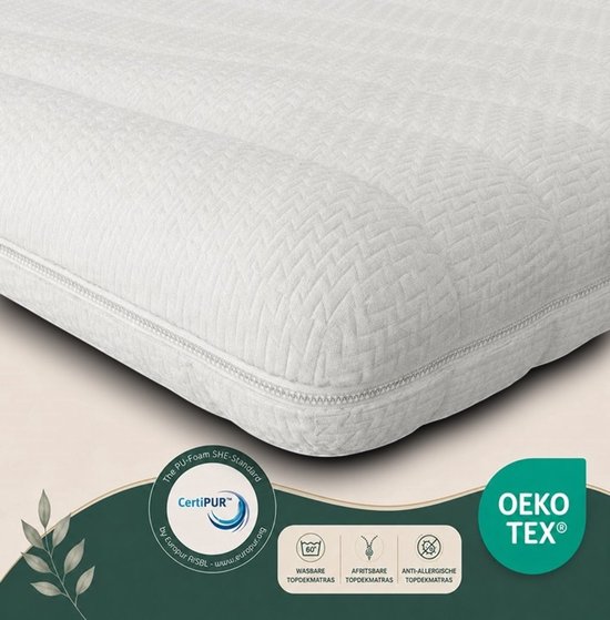 Détail d'un surmatelas matelassé blanc avec fermeture éclair. Avec certifications OEKO-TEX et CertiPUR.