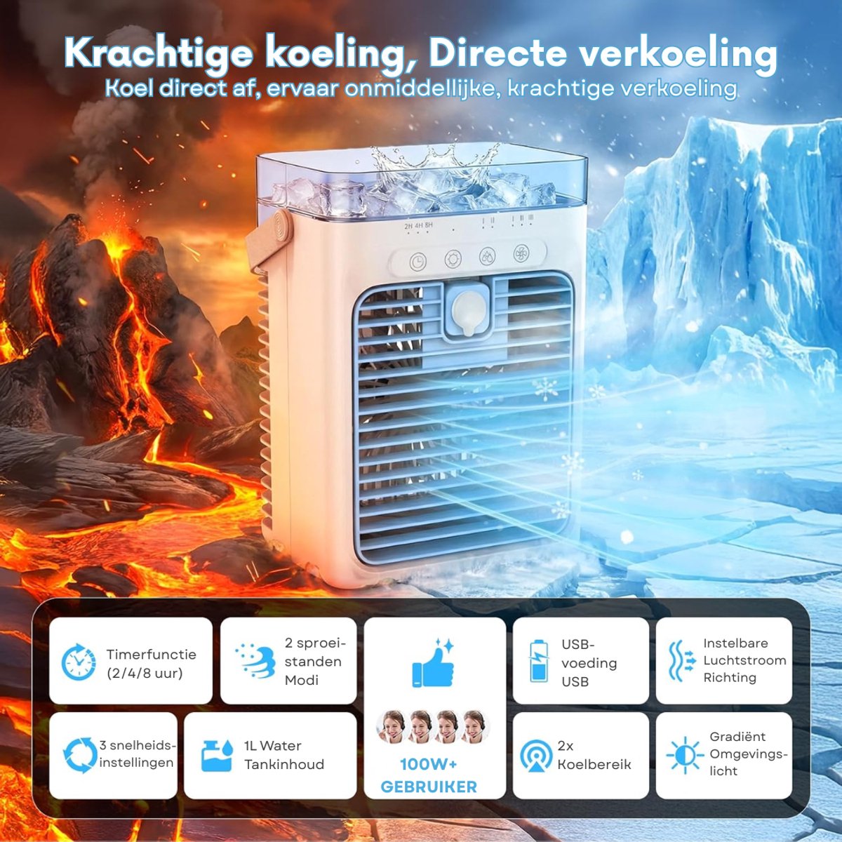 SNJY® Mobiele Airco Zonder Afvoer - Mobiele Airco voor Slaapkamer - Luchtkoeler - Aircooler - 2 Bevochtigingsniveaus - 3 Windsnelheden - 1L - Wit/Blauw – foto 2