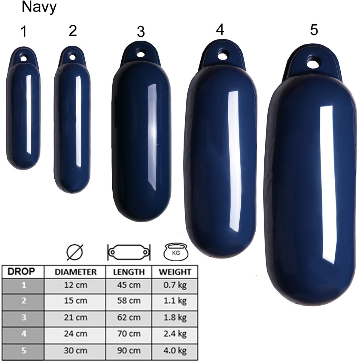 Drop 3 Fender 21 x 62 cm