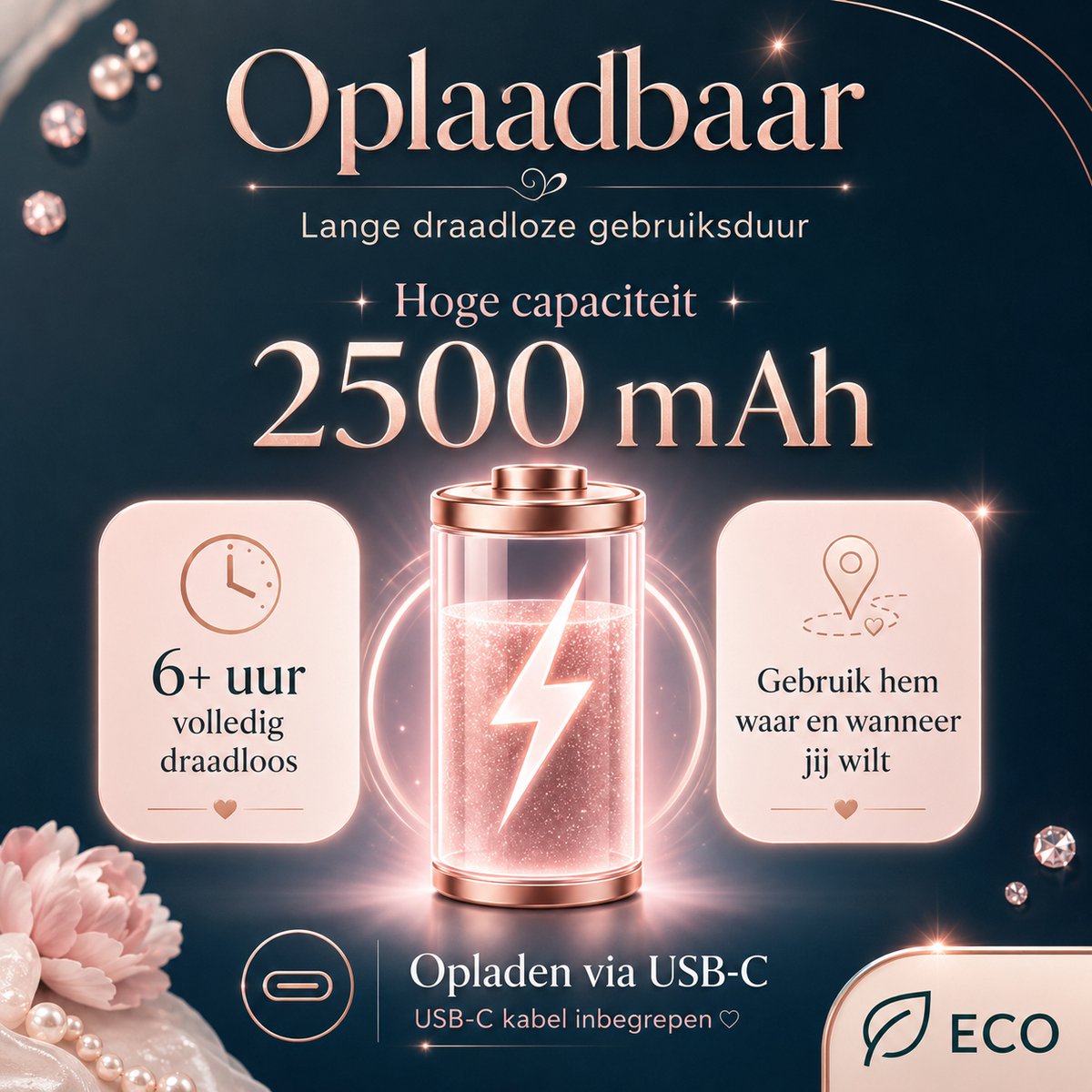 A3 Lightpad Lichtbak Diamond Painting Volwassenen | Oplaadbaar Magnetisch | All Smiles Premium Tekenbord | 2026 MODEL | Tekenen Schetsen Hobby — afbeelding 4
