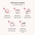 Vijf stappen voor het zelf maken van kaarsen: smelten van de was, plaatsen van de lont, gieten van de was, laten uitharden, lont knippen.