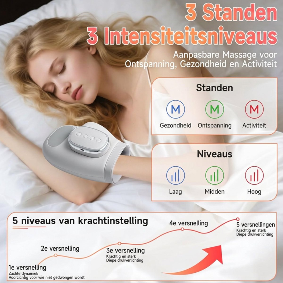 Handmassage Airbag - Handmassage met warmte en compressie - afbeelding 2