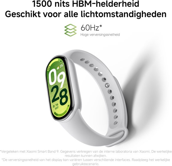 Xiaomi Smart Band 10 - Activity Tracker - Midnight Zwart