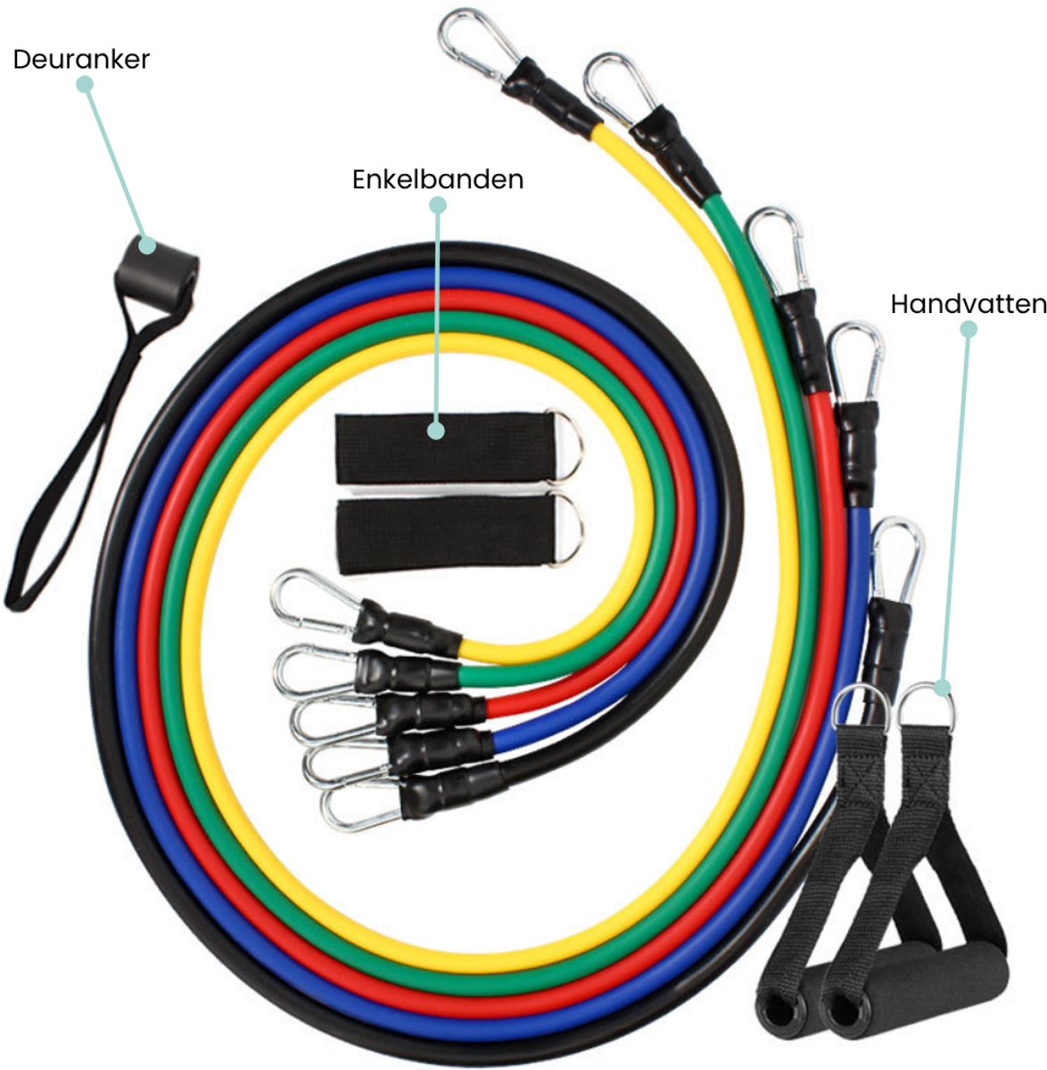 Sport-Goods Weerstandsband Set - tot 45 kg Weerstand - met Handvatten, Enkelbanden & Deurstop - Full Body Fitness Thuis & Gym - Unisex