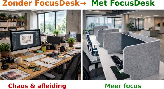 Akoestisch Bureauscherm met Privacy – Geluidsdempend – Opvouwbaar | FocusDesk