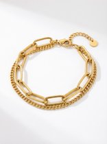 Lundholm Luxe Armband Dames Goud kleurig Schakel - Premium Stainless Steel Jewellery - Bedel Armband - My Nicola Serie - Dubbele Armband Vrouwen Cadeautjes tip Verjaardag Cadeautje Kado - Scandinavisch Design