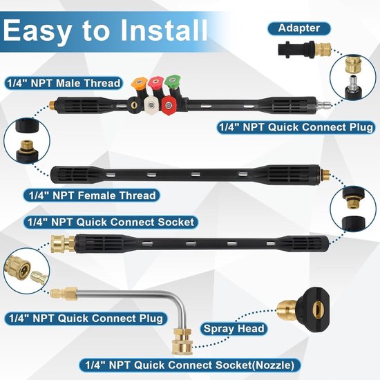 Verlengstaf met 6 Spuitmondpunten - Verlengsnoer voor Hogedrukreiniger - Gebogen Stang - 1/4 Inch Snelkoppeling - Anti-Gelekte Ring - Inclusief Karcher-Adapter - Hogedrukreinigeraccessoire — afbeelding 4