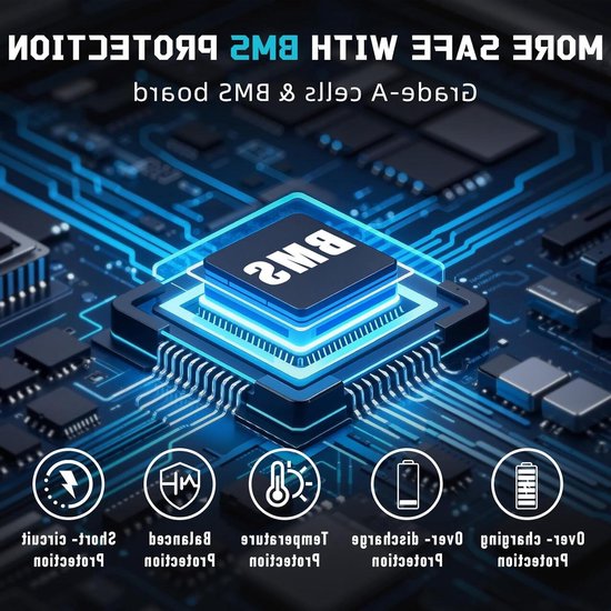 Lithium Batterij - LiFePO4 Accu - Energie Opslag - Lichtgewicht Technologie - 12V 300Ah - Zwart