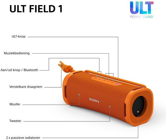 Sony ULT Field 1 (4/8)